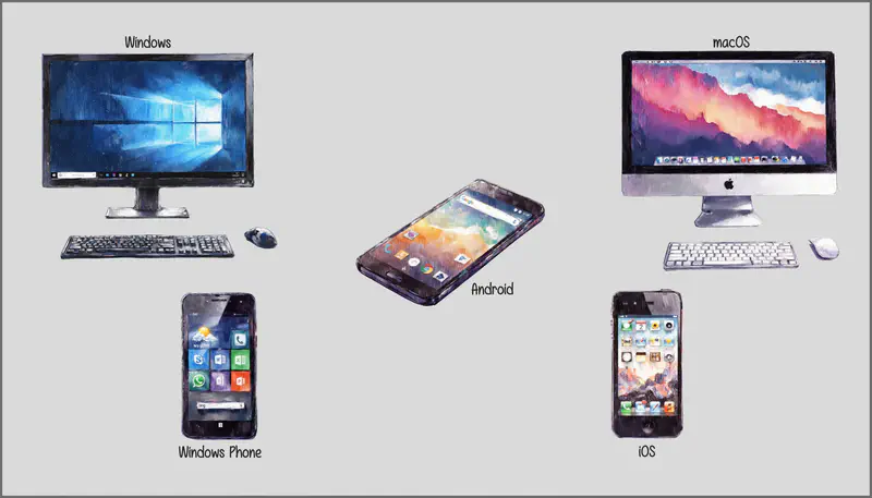 An overview of desktop and mobile operating systems.