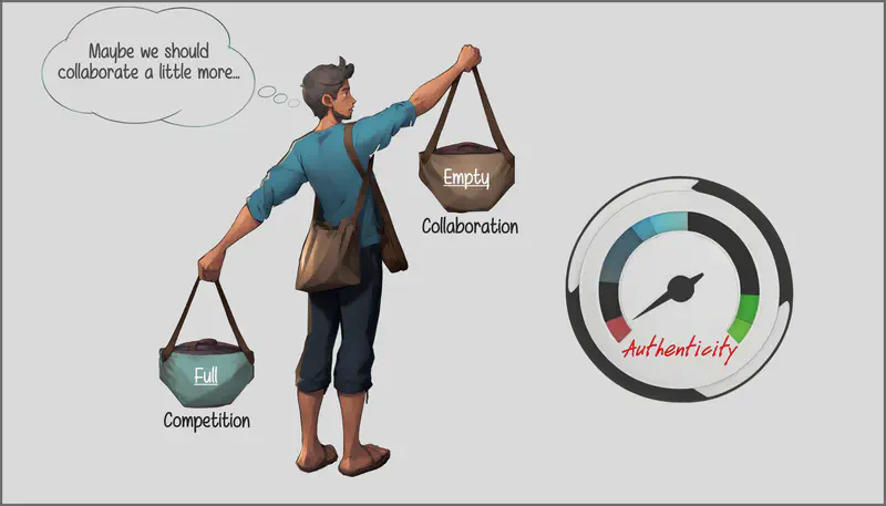 A conceptual illustration of imbalance